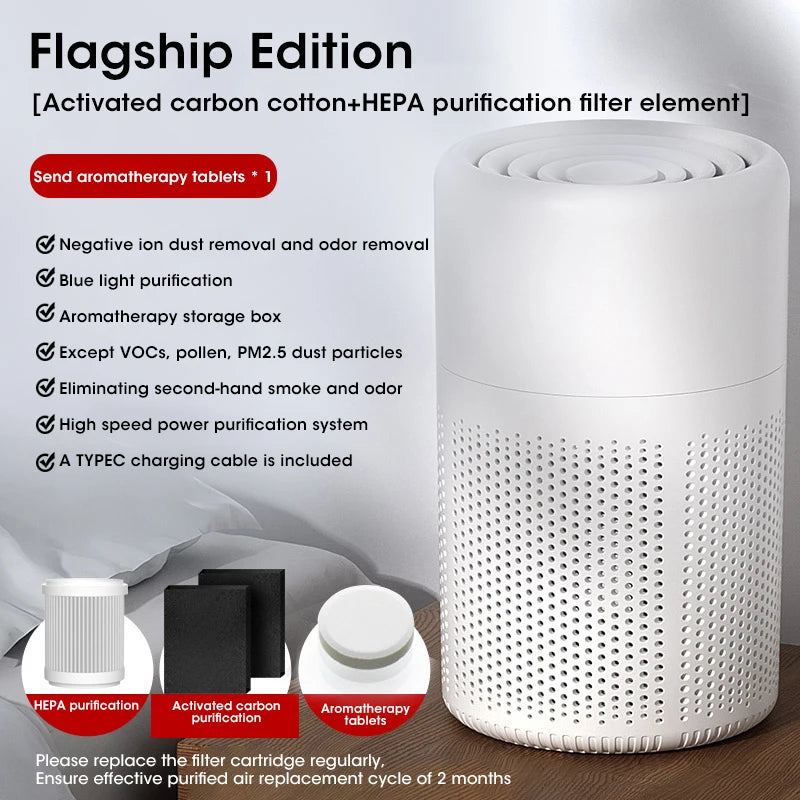 Mini Desktop Air Purifier Portable Air Purifier Household Air Cleaner With HEPA Filter