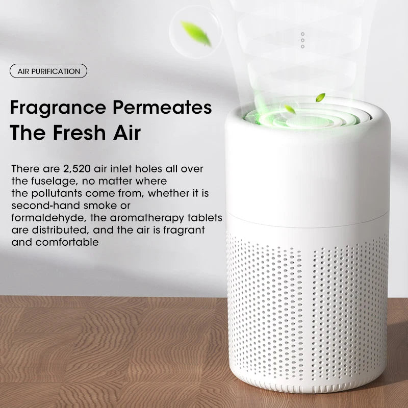 Mini Desktop Air Purifier Portable Air Purifier Household Air Cleaner With HEPA Filter